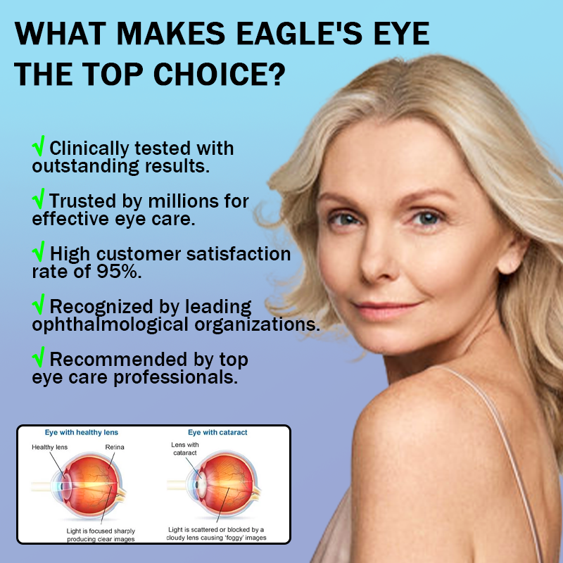 Eagle's Cataracts Glaucoma Lubricating Eye Drops