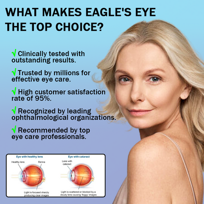 Eagle's Cataracts Glaucoma Lubricating Eye Drops