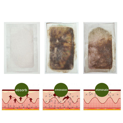 JEREMYTIS™  DetoxPlus Lymphatic Drainage Foot Patch