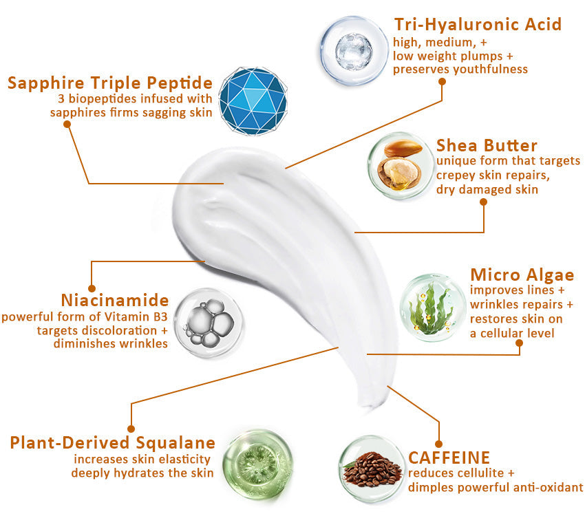 2024 Readers' Choice Award Winner - Coolord™Firming & Remewal Cream:Restore Skin Elasticity