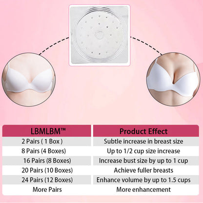 🔥Final Day Sale - Save 80% Now!🔥LBMLBM™ 2025 Breast Pro - Plump Patch🌸