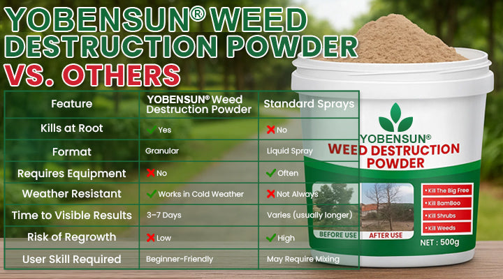 YOBENSUN® Weed Destruction Powder