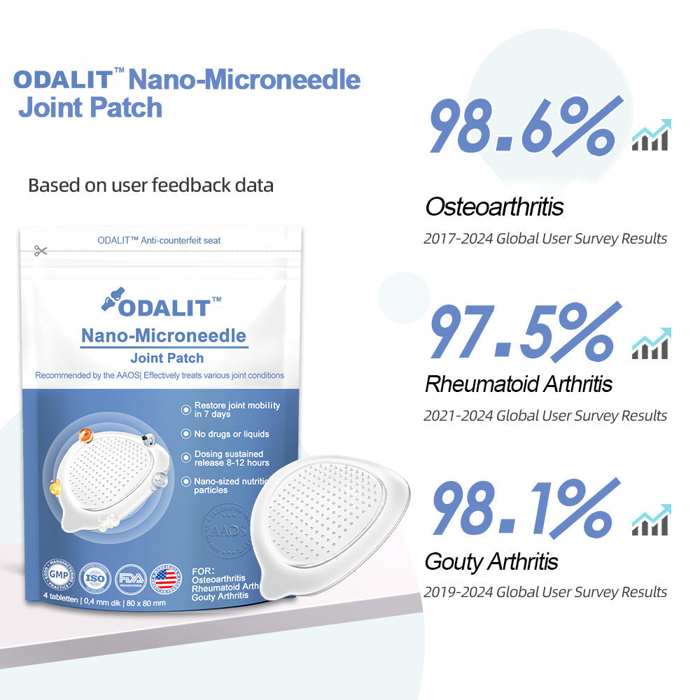 ✅Official Store：👩‍⚕️Recommended by AAOS🦾ODALIT™ Nano-microneedle joint patch