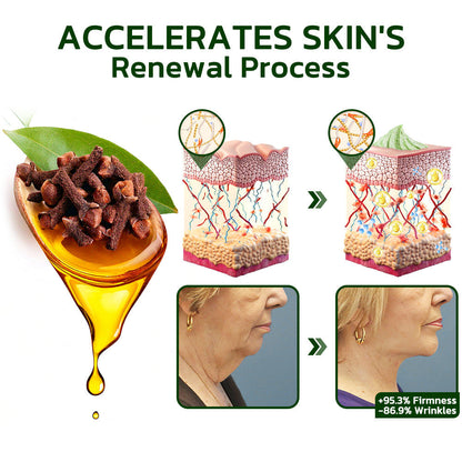 Avocado Tightening & Wrinkles Reducing Body Lotion Scrub (CDA Recommended)