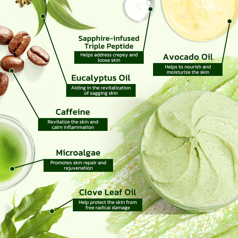 Avocado Tightening & Wrinkles Reducing Body Lotion Scrub (CDA Recommended)