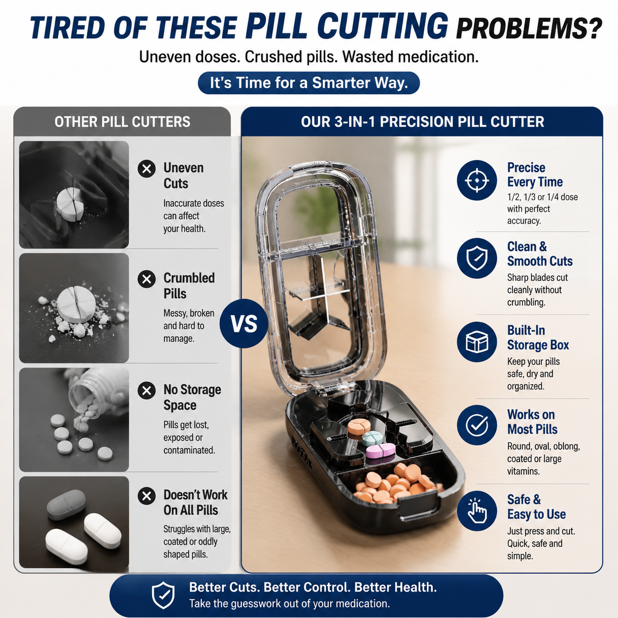 💊 Cut, Split & Store | 3-in-1 Pill Cutter for ½, ⅓ & ¼ Splits