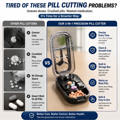 💊 Cut, Split & Store | 3-in-1 Pill Cutter for ½, ⅓ & ¼ Splits